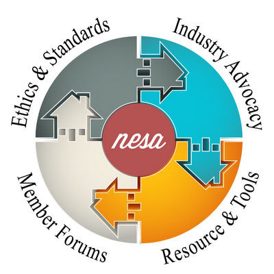 Image describing The National Estate Sales Association Member Benefits